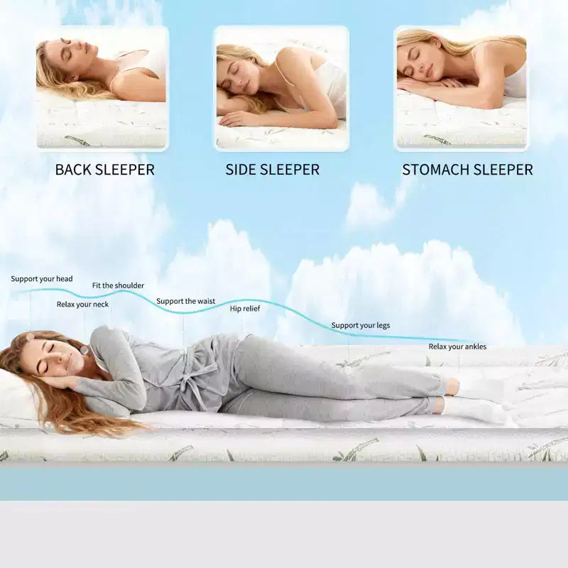 MAYEERTY 2 Inch Cool Pillow Top Mattress Double Layer Gel Memory Foam Medium Firm Back Pain Relief